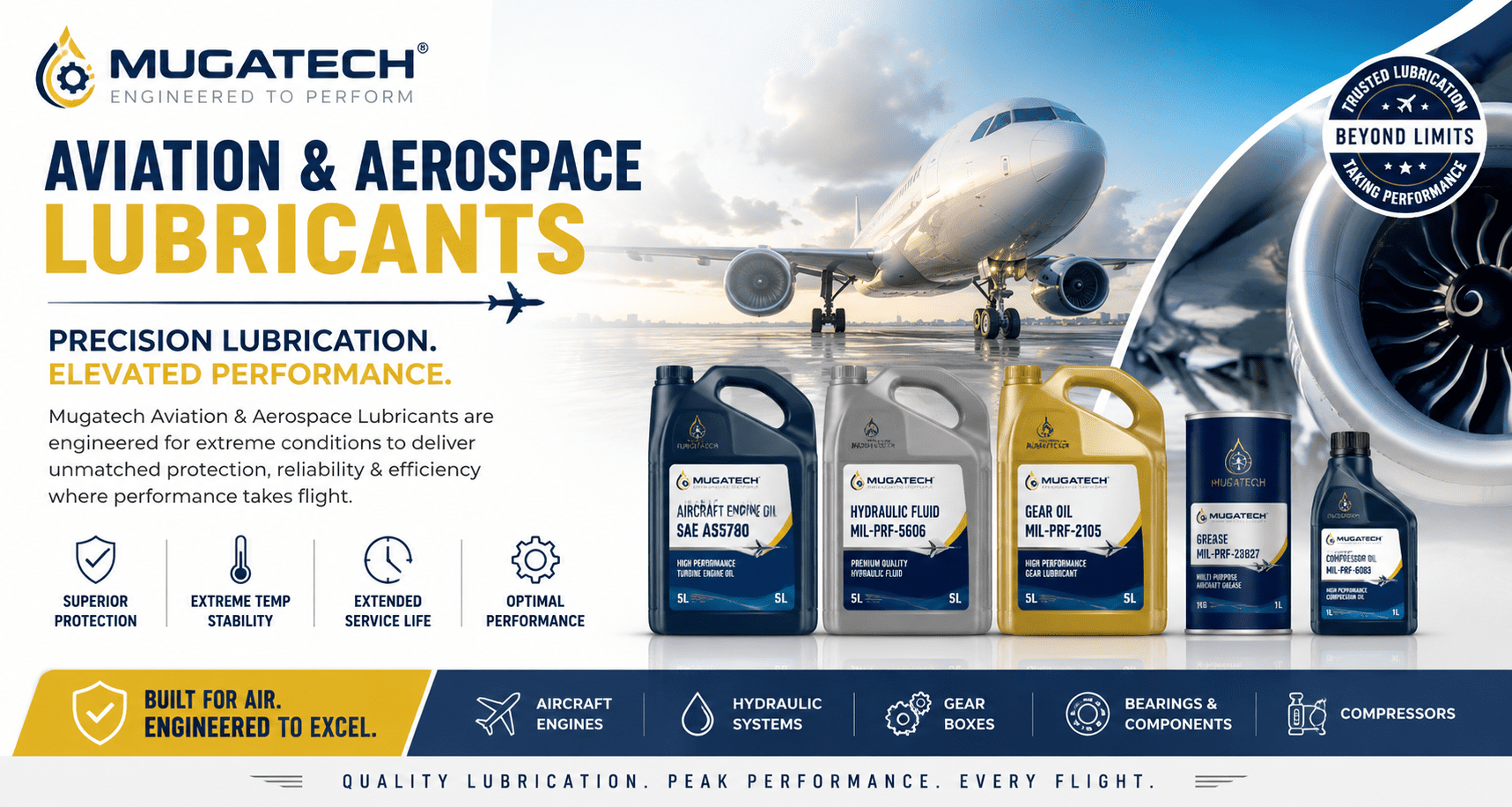 Aviation & Aerospace Lubricants